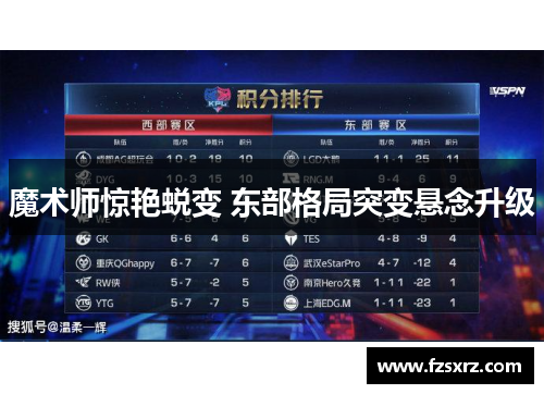 魔术师惊艳蜕变 东部格局突变悬念升级