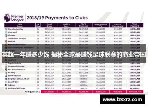 英超一年赚多少钱 揭秘全球最赚钱足球联赛的商业帝国