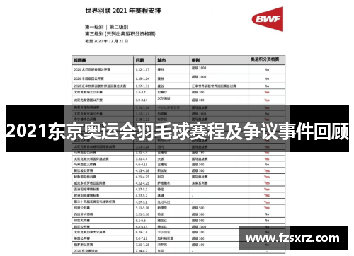 2021东京奥运会羽毛球赛程及争议事件回顾